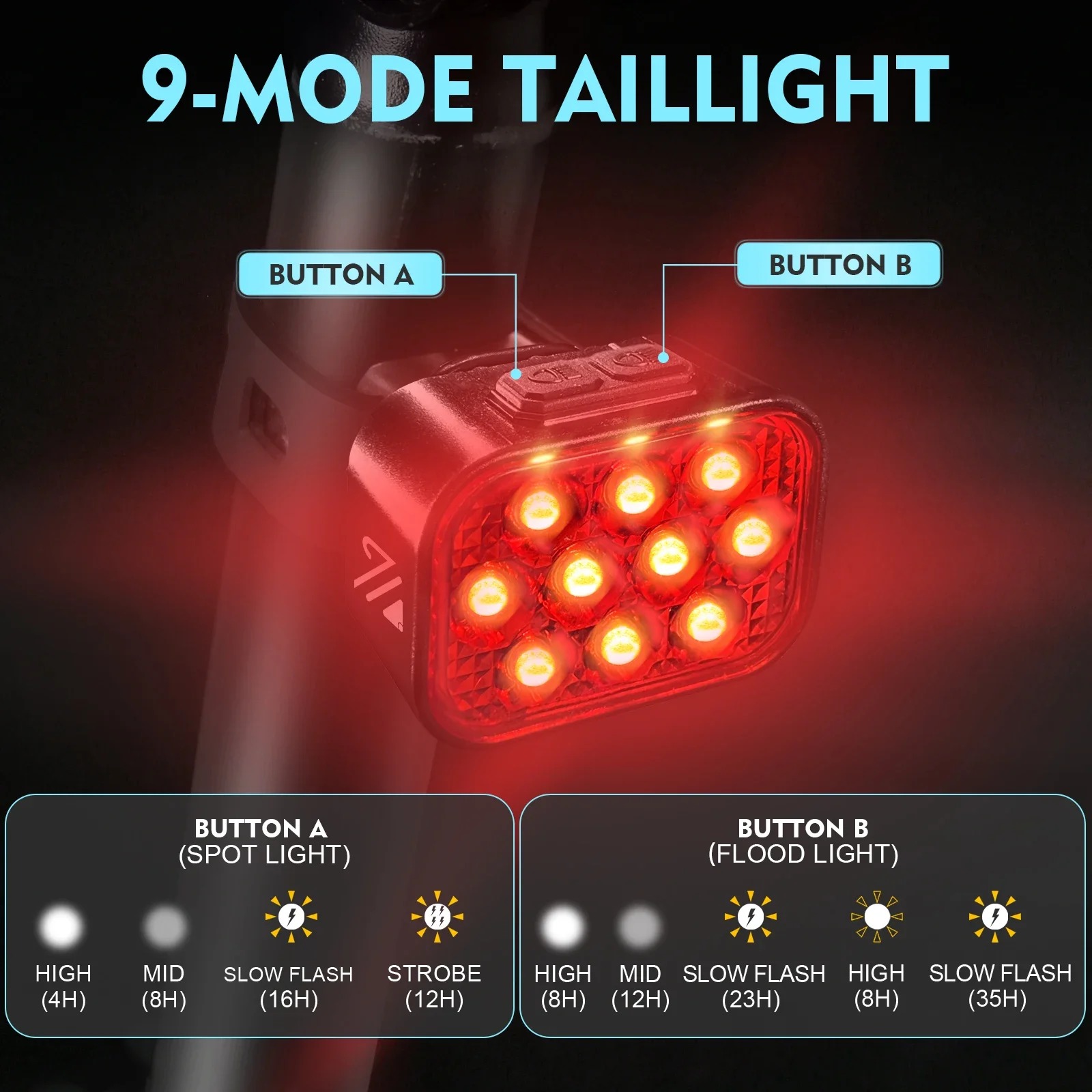 OEM/ODM BUCKLOS USB Charge Bic - Bike Light Front Rear review and price